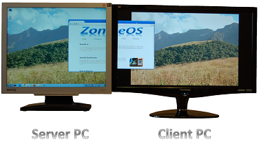 Client PC as a second monitor